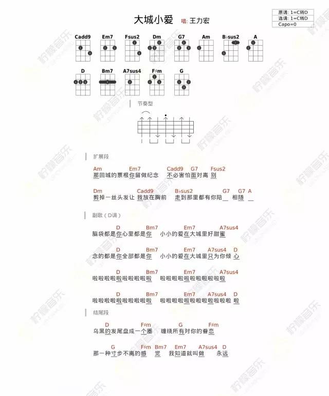 首页 尤克里里谱 经典老歌 > 《大城小爱》ukulele曲谱弹唱教学