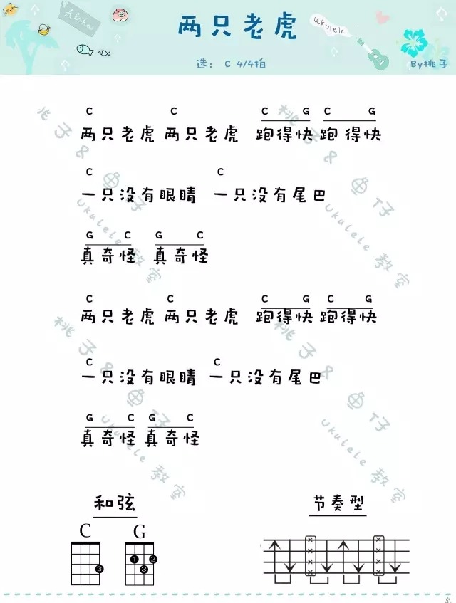 儿歌尤克里里简谱_乐谱小兔子乖乖 乐谱小苹果 乐谱两只老虎 动画片小兔子乖乖