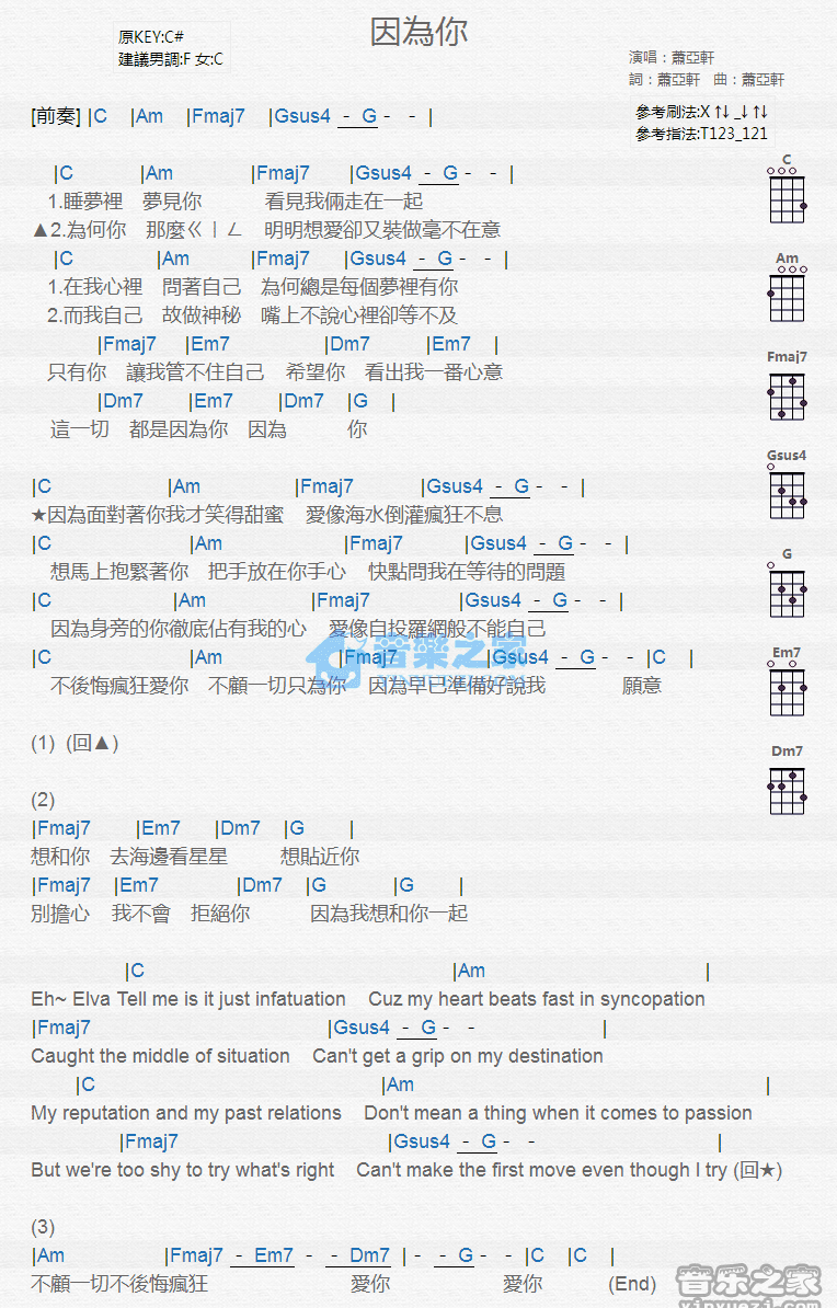 相关推荐 相关推荐          蔡依林《lucky number》尤克里里弹唱谱