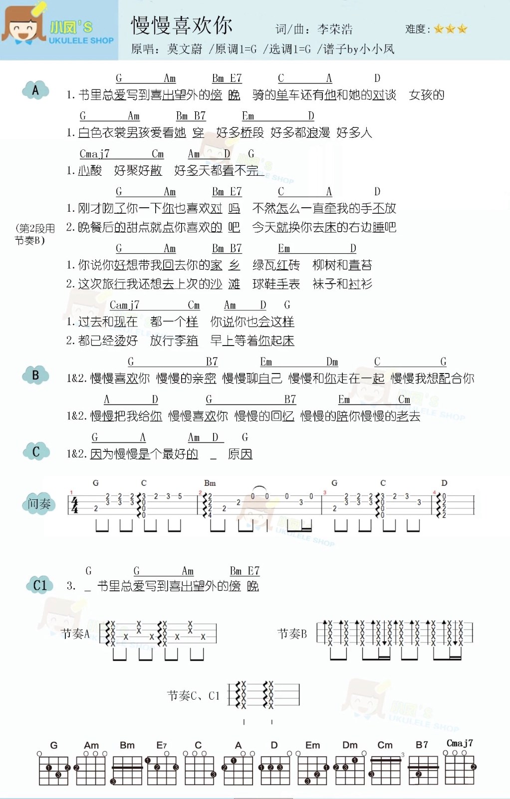 《慢慢喜欢你》莫文蔚 尤克里里曲谱