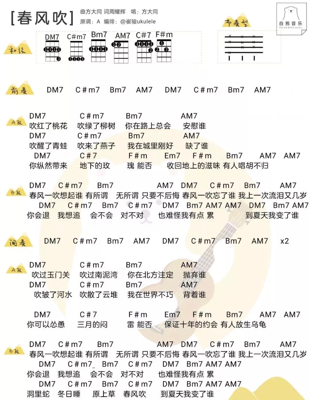 你头顶的风尤克里里曲谱_好想你尤克里里曲谱