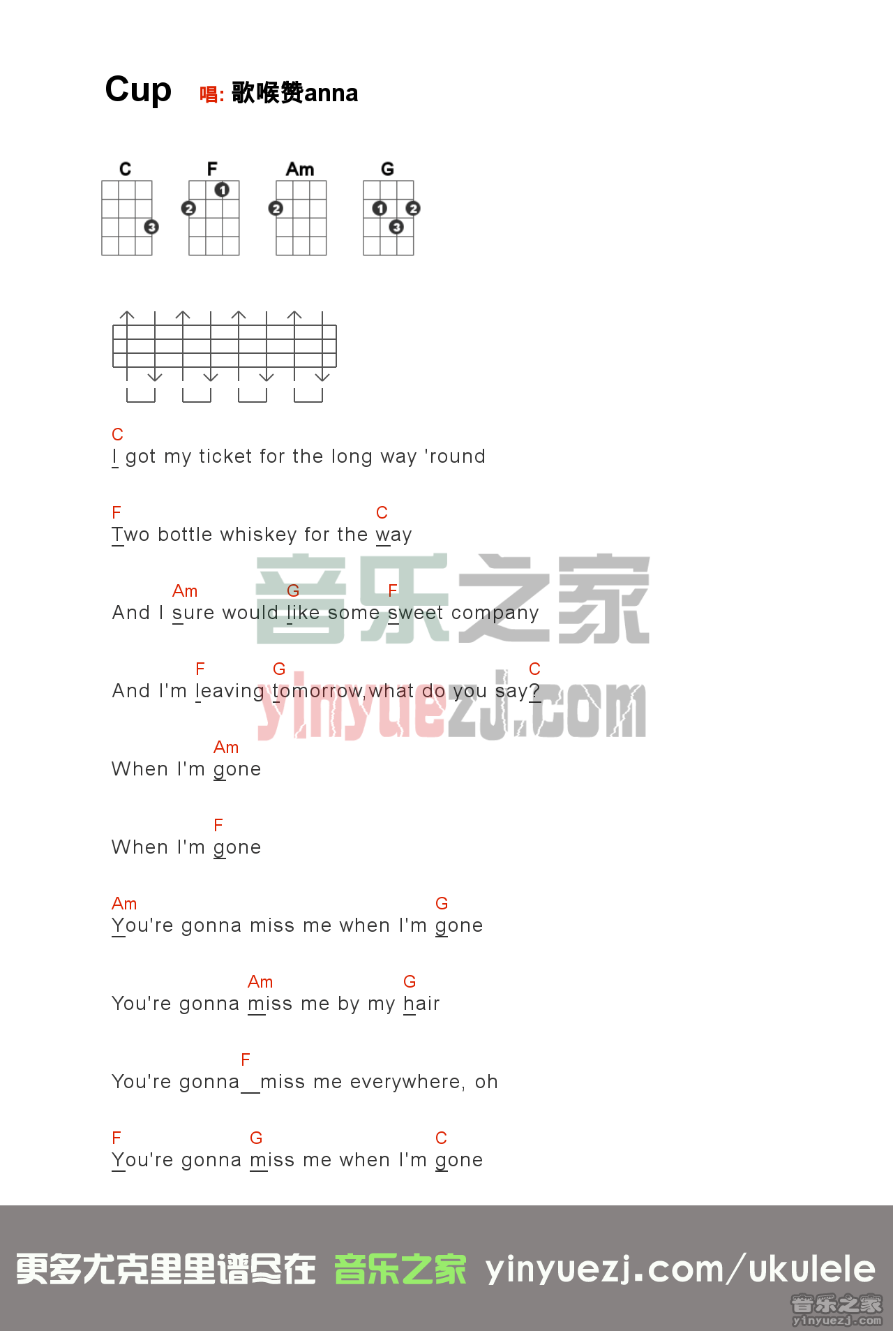 版本一 杯子歌《cups》尤克里里弹唱谱.png